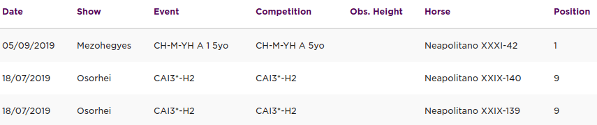 Roland Istvan Varga 1