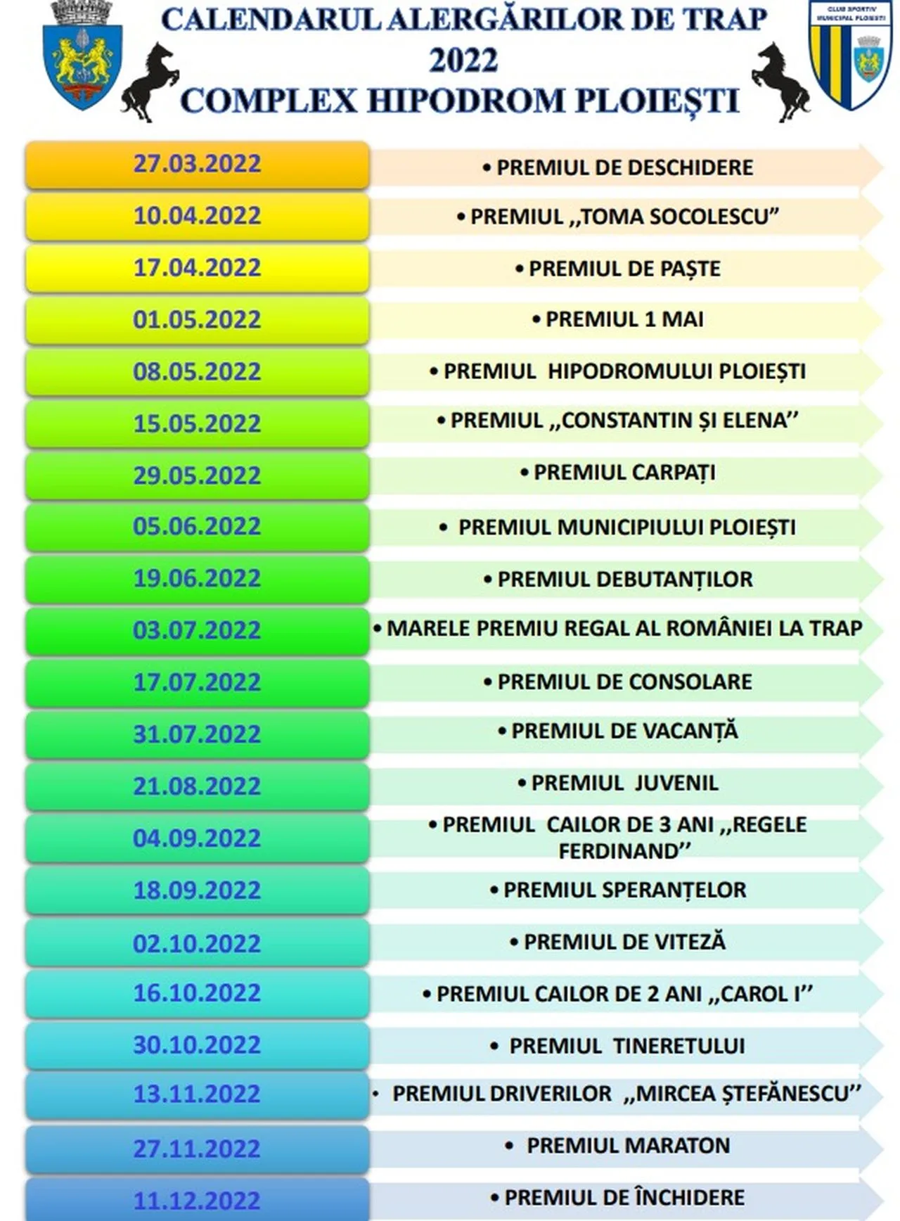 calendar 2022 Hipodrom Ploiesti