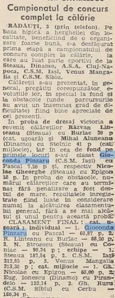 Sportul, iunie 1977